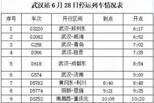 伊拉奥拉：曼联的三叉戟状态很好，我们知道防守他们会很困难